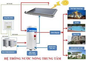 Sơ đồ cấp nước nóng