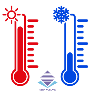 Đơn vị đo lường nhiệt độ