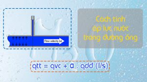 cách tính áp lực nước trong đường ống