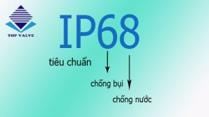 tiêu chuẩn ip68 là gì vancongnghiepvn