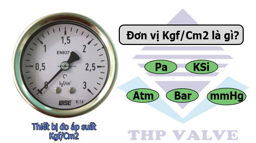 đơn vị đo áp suất kgf/cm2 vancongnghiepvn